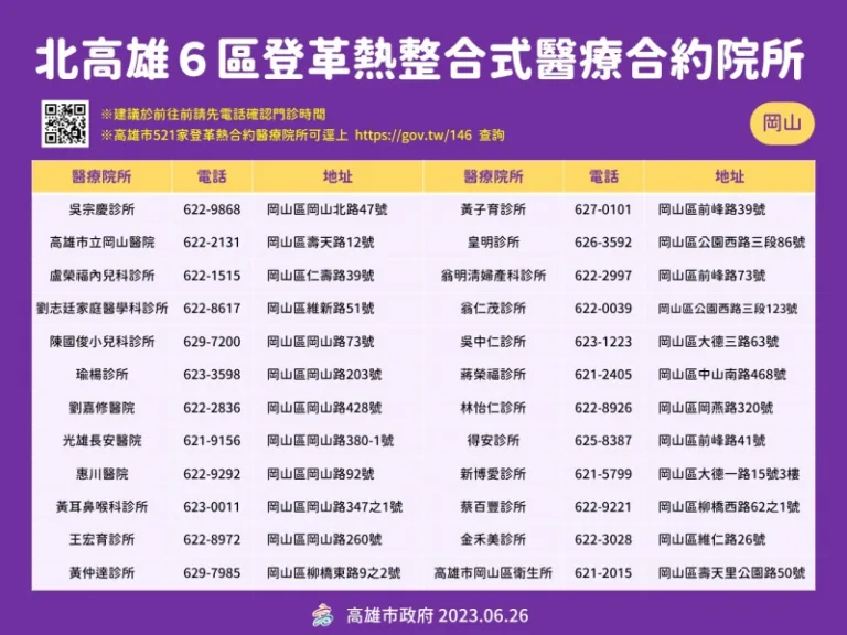 0_1_投影片1
