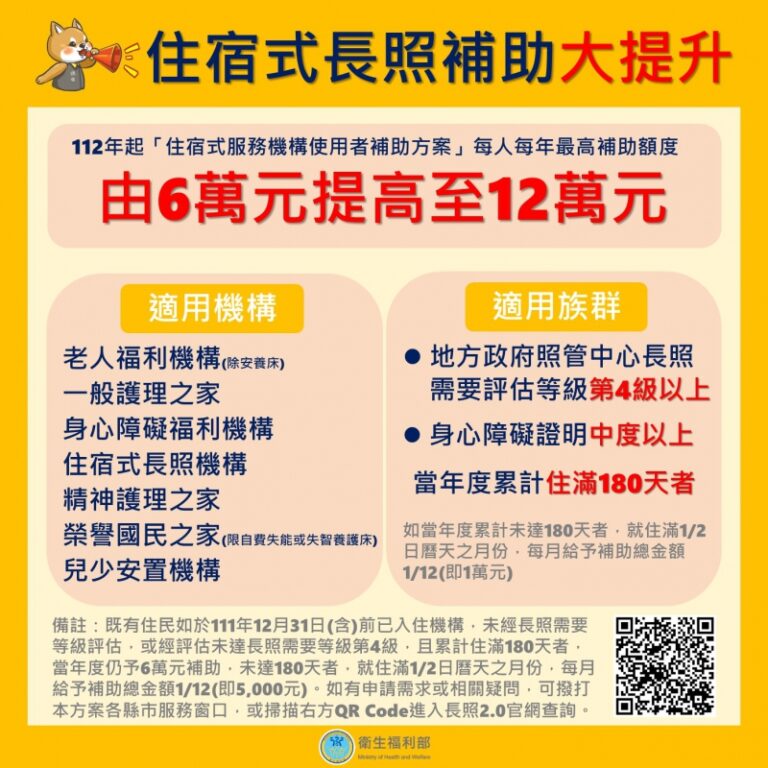 0_新聞稿圖-1-衛福部