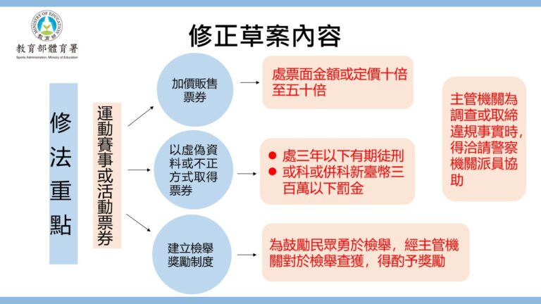 c98d7820-ad81-4835-b4f1-0c365a870598