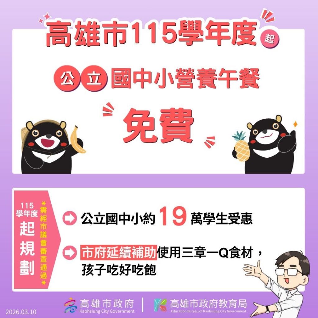 圖說2-市政會議通過追加預算案及墊付款案送議會審議，包含公立國中小營養午餐免費、敬老卡點數增加及因應關稅衝擊支援方案。