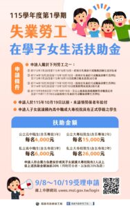 1150915勞工局_減輕就學生活負擔不再二擇一_新制「失業勞工在學子女生活扶助金」開始受