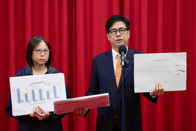 圖說2針對兒虐事件，陳其邁今(12)日表示，高市府持續強化社會安全網，讓高雄市孩童獲得最好的照顧。