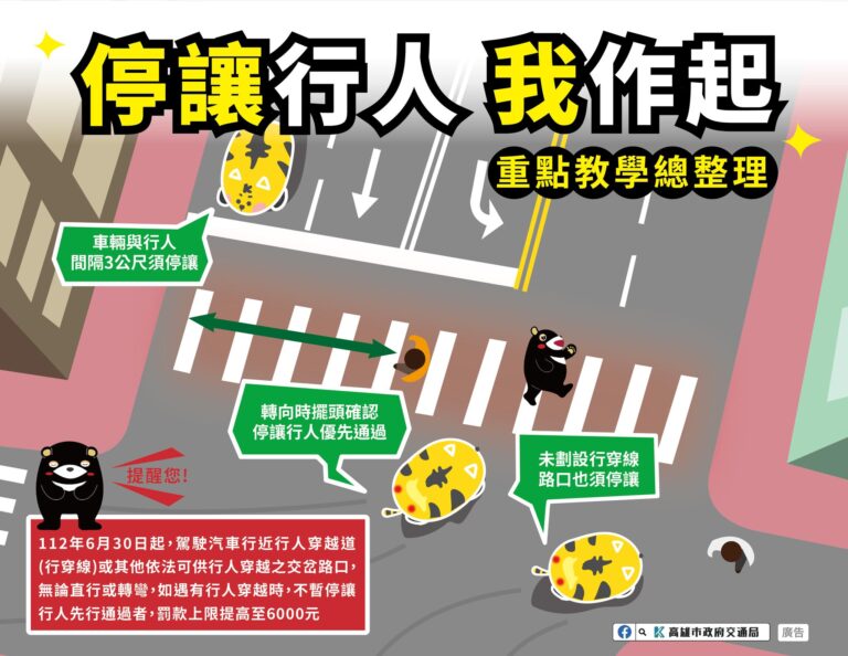 停讓行人宣導圖卡_0