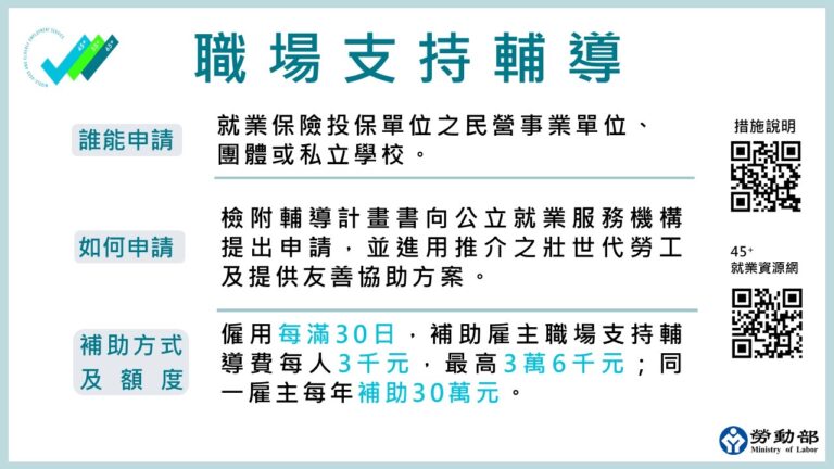 通傳_壯世代海報2