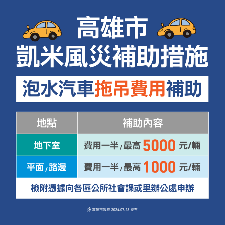 凱米風災泡水汽車拖吊費用補助