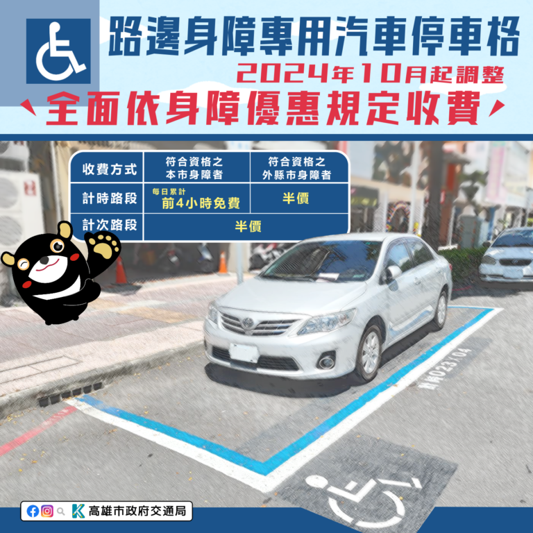 身障收費圖卡