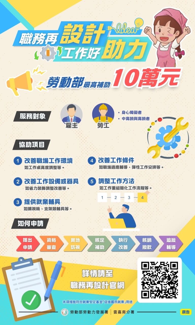 通傳_職務再設計宣傳圖卡