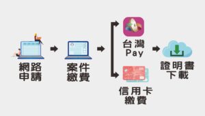 df1b4b6e-1c9f-4740-b499-9ce9ea2f77c7