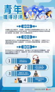 4.通傳_青年職得好評DM