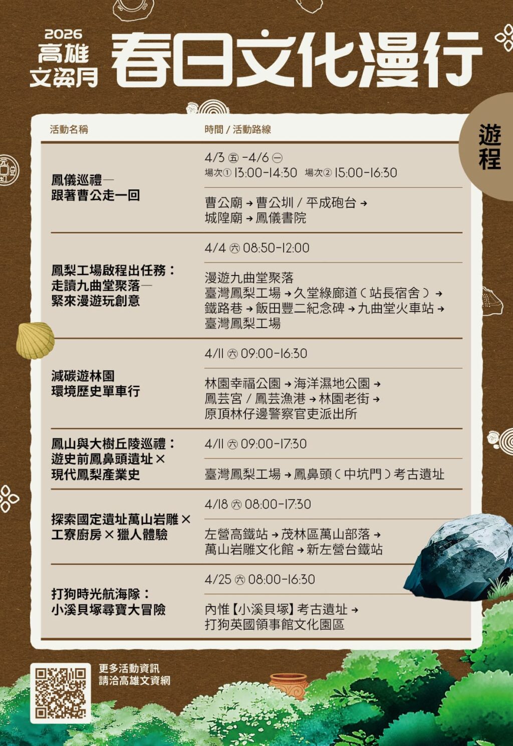 PressRelease_09.6條文資主題遊程，打造移動式文化教室，即日起開放報名
