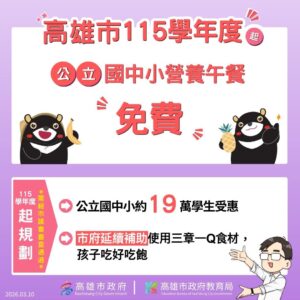 圖說2-市政會議通過追加預算案及墊付款案送議會審議，包含公立國中小營養午餐免費、敬老卡點數增加及因應關稅衝擊支援方案。