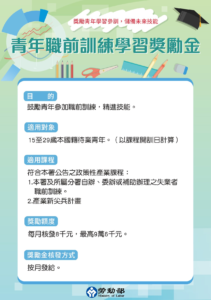 通傳_青年學習獎勵金宣傳圖卡