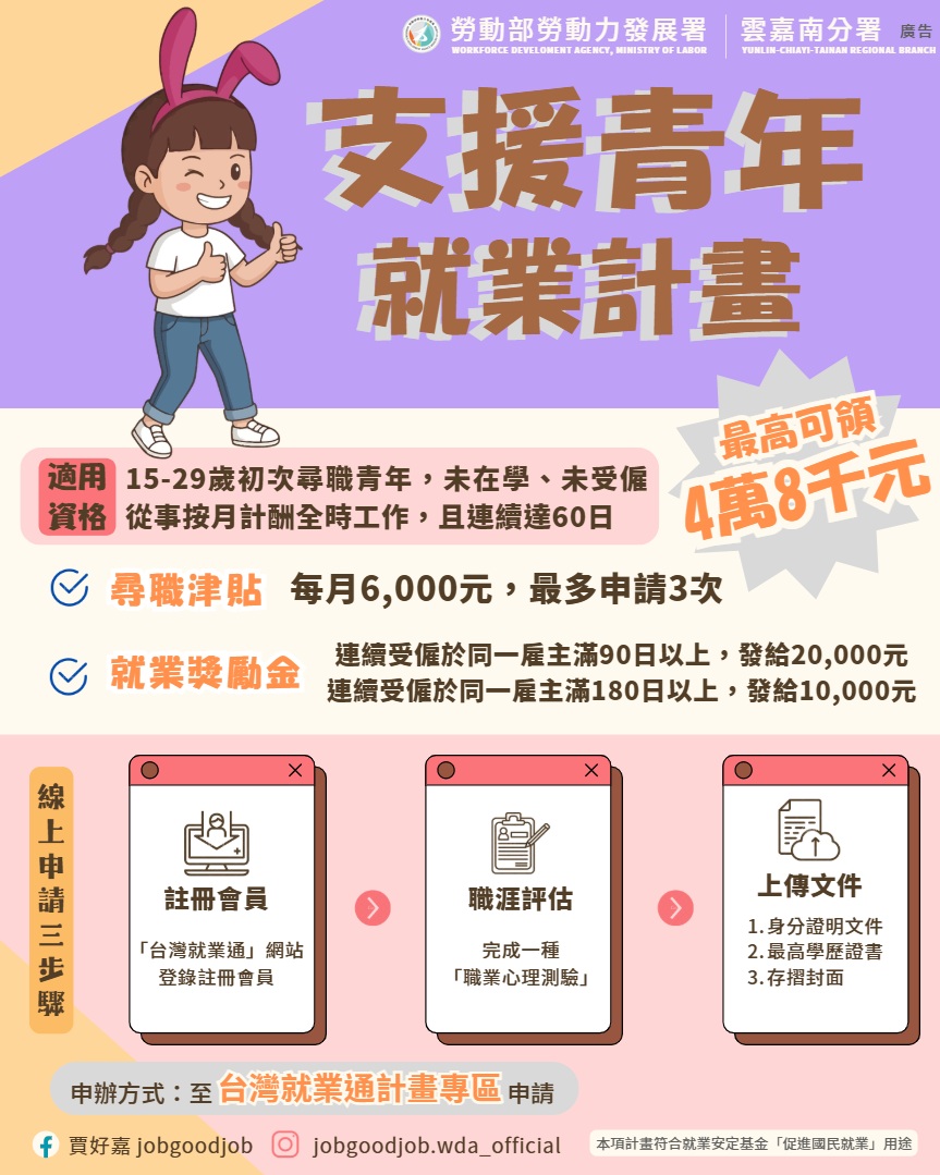 ���ūn���p���y�٦b��u�@�C�_���D�ӽСu�䴩�C�_�N�_�p�e�v�A�[�t�N�_���{�ٯ��̰�4.8�U���y��