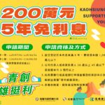 青創神隊友、陪伴品牌減壓築夢 青年創業貸款利息補貼「雄挺利」7/1開跑！