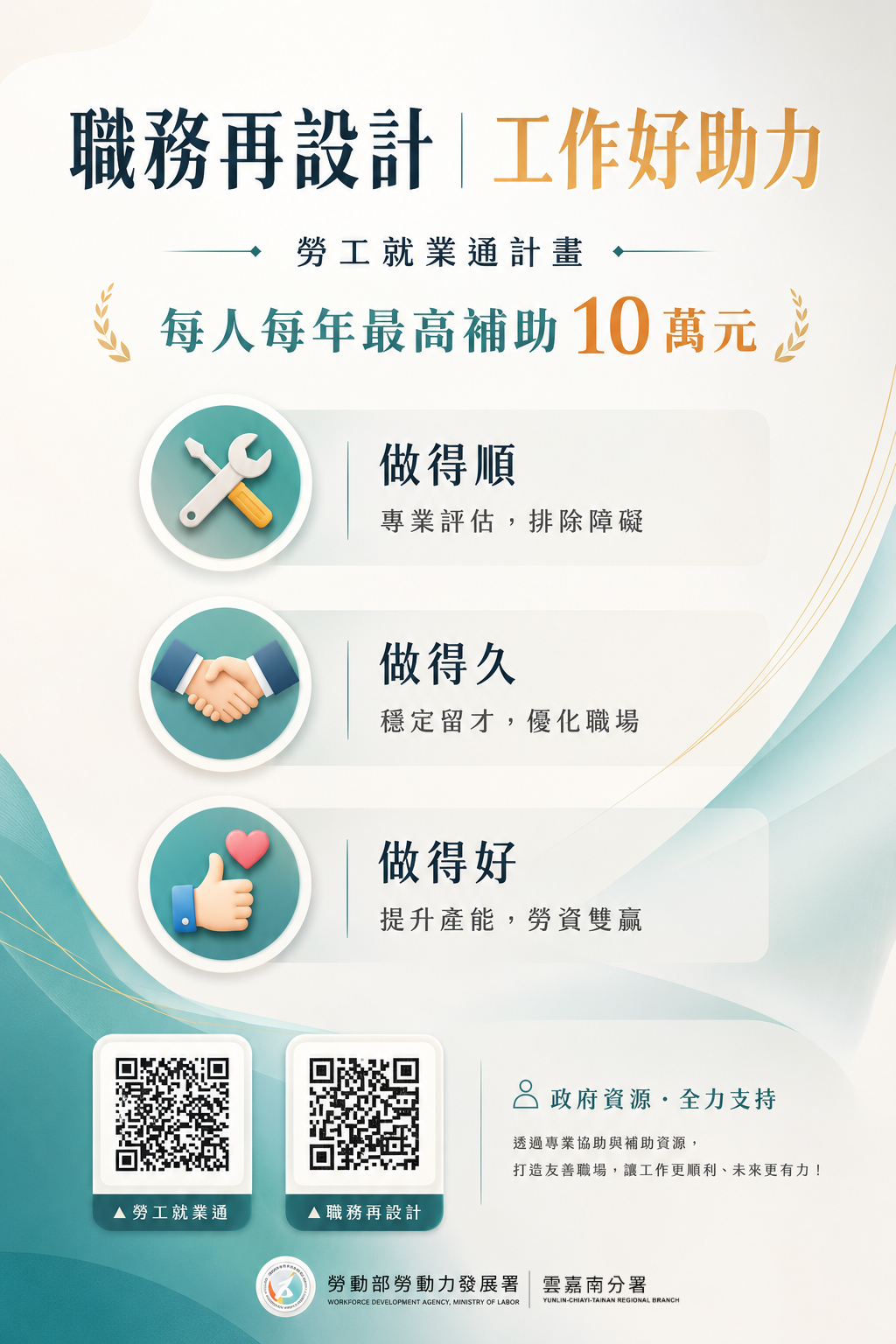 通傳_職務再設計宣導圖卡