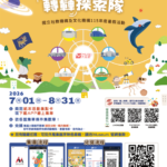 重啟科學之門  科工抗暑來一夏！ 全館滿格再出發暑期強檔特展接力引爆