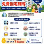 免費到宅輔導協助社區成立管委會 最高可申請7萬元補助