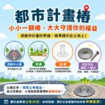 頂烈日、穿車流！ 高雄都發局年測900支「都市計畫樁」 默默守護市民財產權