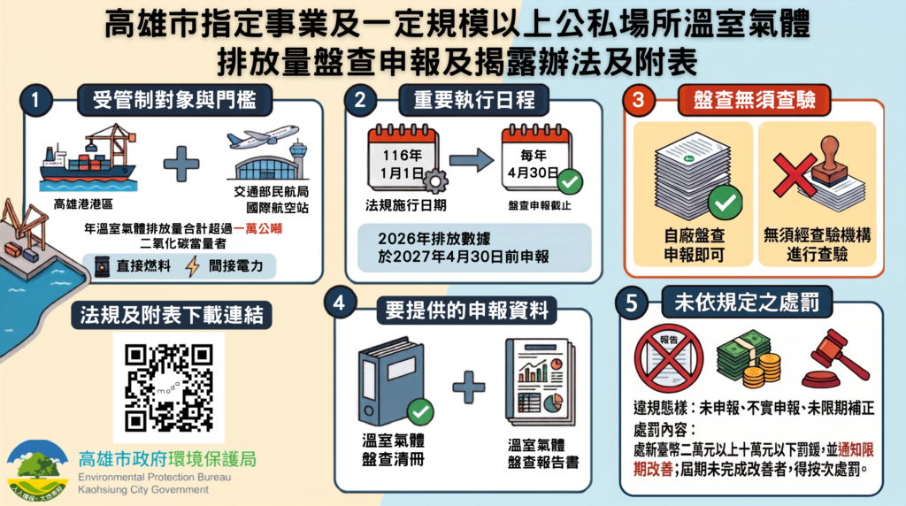 getFile