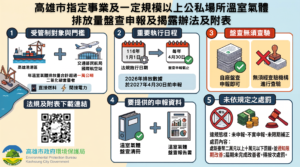 getFile