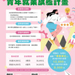解決缺工有解！勞動部這計畫助企業打造穩定人才庫