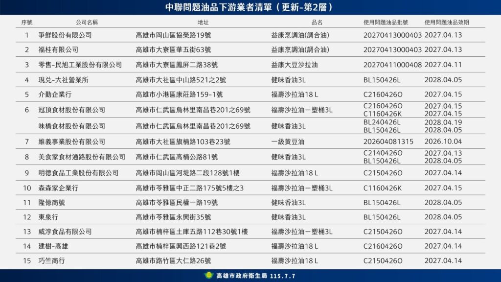 通稿1