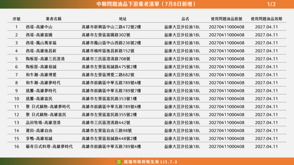 通稿1