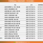 通稿1