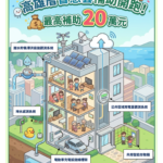 高雄厝智慧雲補助開跑　 社區最高20萬元防災、節能、充電一次顧