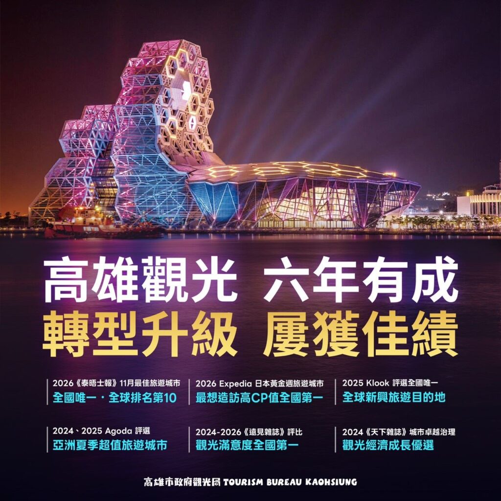 圖1.高雄觀光六年有成