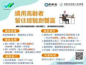 圖說六：「繼續僱用高齡者補助計畫」鼓勵企業持續僱用高齡員工，讓世代傳承創造永續經營。