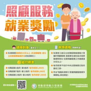 通發-圖3：「照顧服務就業計畫」鼓勵失業勞工投入照顧服務產業，最高獎勵10萬8千元。