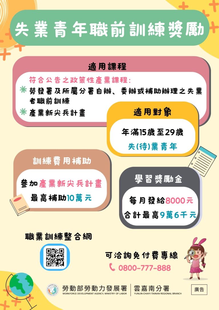 通傳_「青年職前訓練獎勵」宣導圖卡。